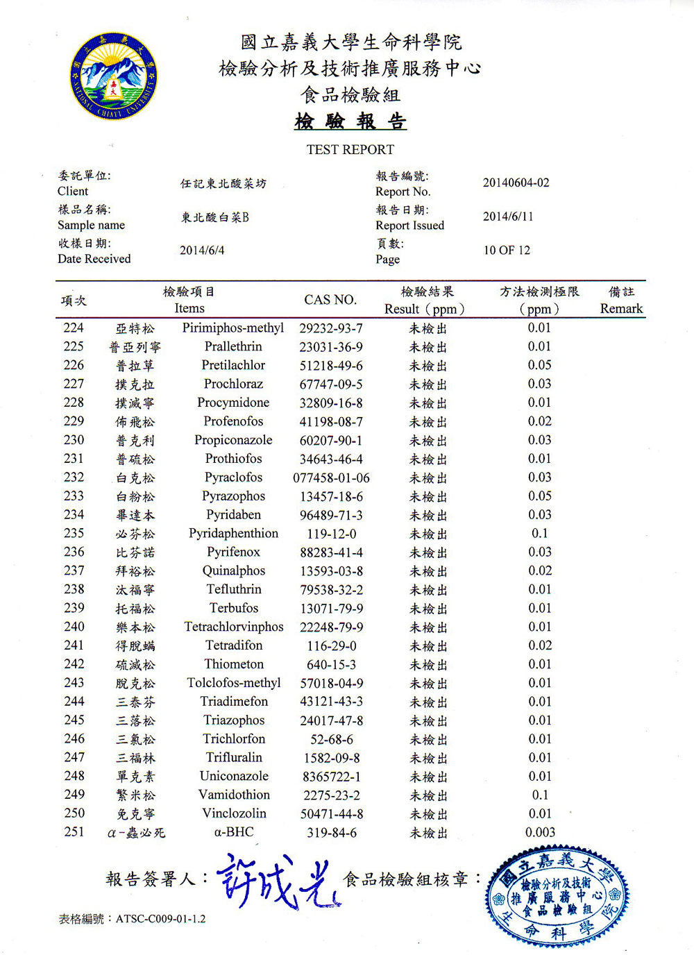 2014������i10